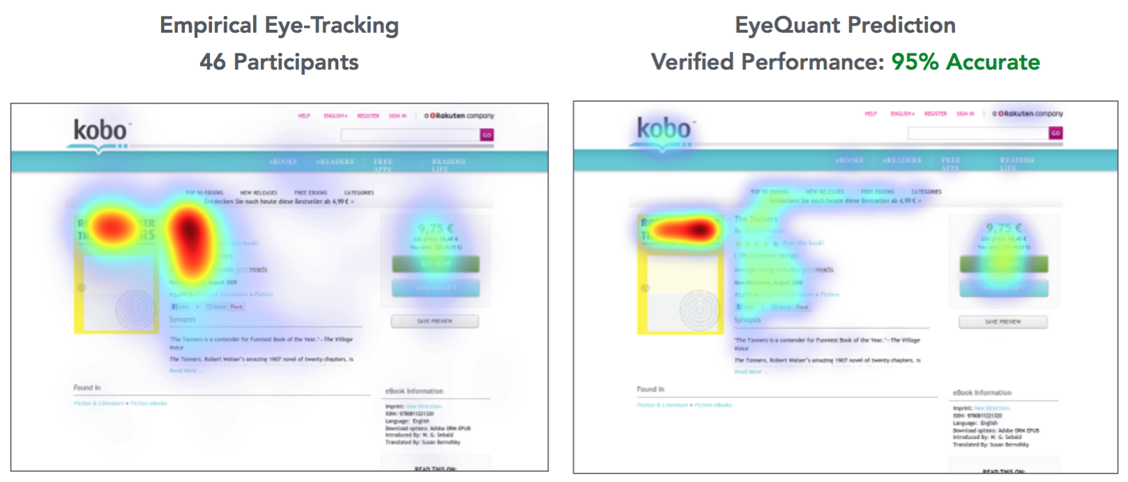 Kobo Comparison.png