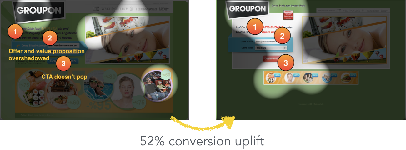 Groupon Comparison.png