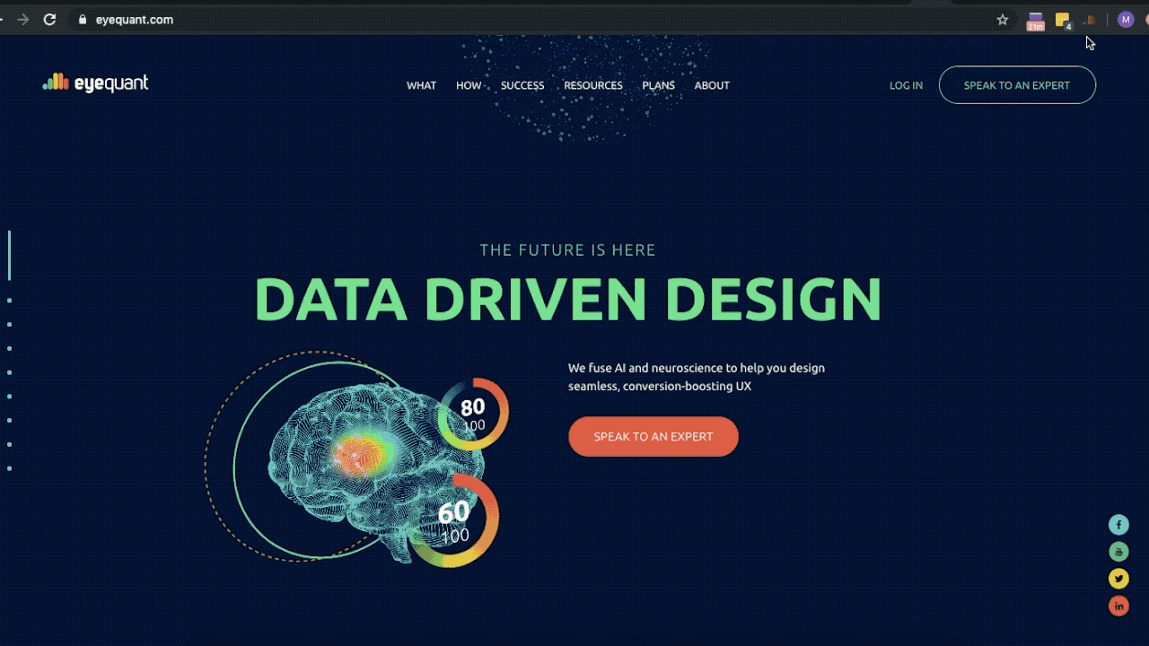 Eyequant Browser Extension Eyequant Data Driven Design