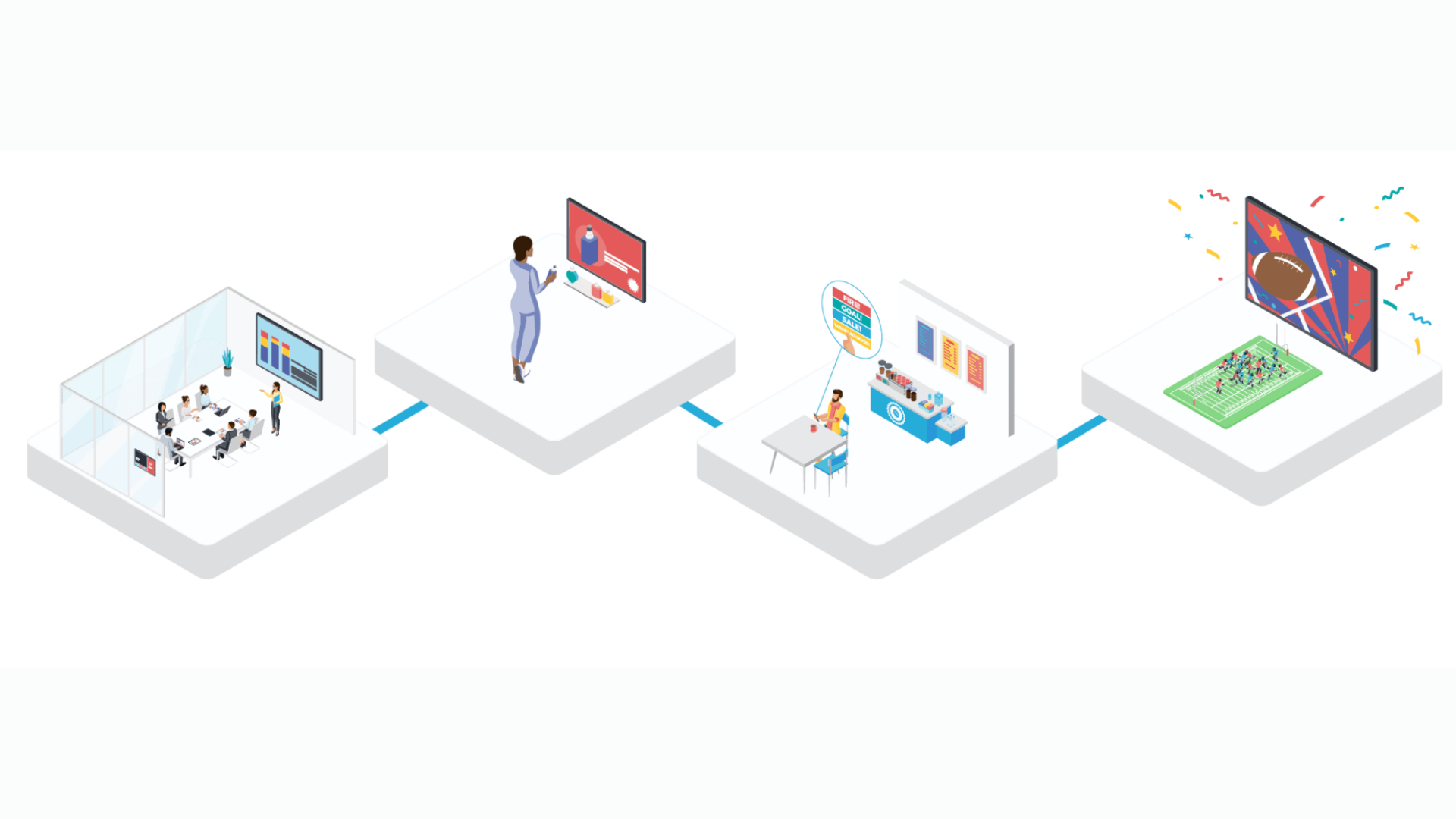 EyeQuant partners with Signagelive to power digital signage testing